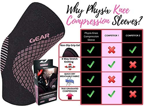 Physix Gear Knee Support Brace - Premium Recovery & Compression Sleeve –  OptimumSupplement